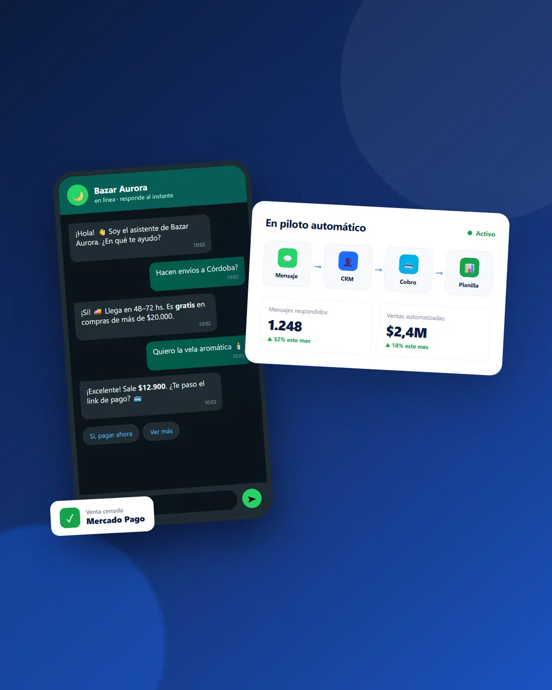 Bot de WhatsApp en español cerrando una venta junto a un panel de automatización con flujo de mensaje a contacto, cobro y planilla